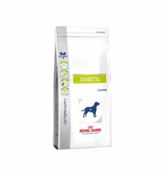 Royal Canin Gastro Intestinal Low Fat