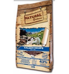 Natural Greatness Perro Receta Salmón Sensitive Mini