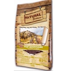 Natural Greatness Cat Top Mountain 
